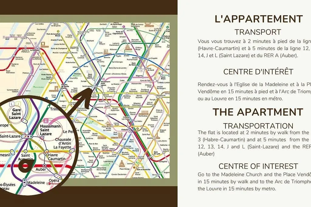 Apartment Amazingapartment #Gallerieslafayette #Madeleine#Ac Paris France